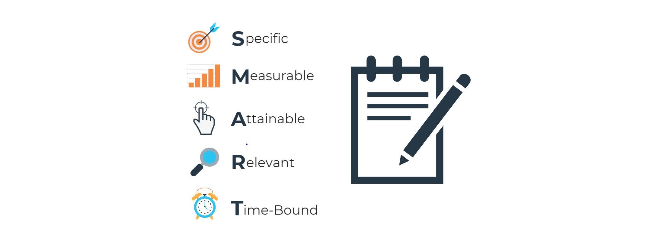 What Are SMART Goals and How Can They Help You Lose More Weight?